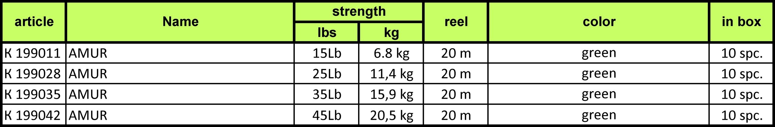 KATRAN-AMUR-15lb-20m-Katran-Carp-ProduktyPlecionki-PrzyponoweFluorocarbon-4