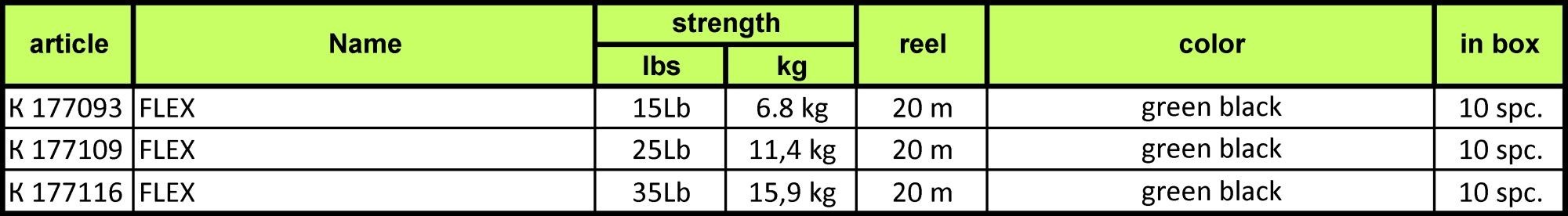 KATRAN-FLEX-25lb-20m-Katran-Plecionki-PrzyponoweFluorocarbon-3