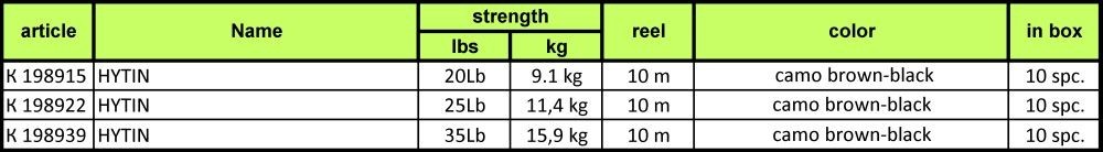 katran-hytin-20lb-10m