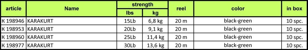 katran-karakurt-20lb-20m