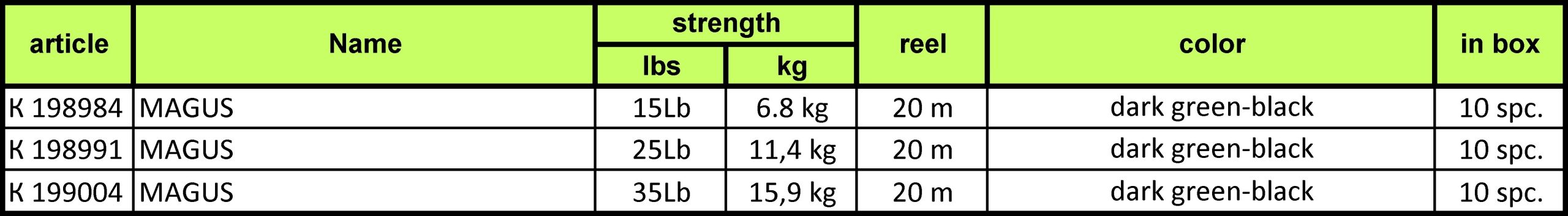 katran-magus-15lb-20m