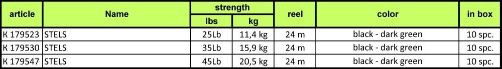 katran-stels-25lb-24m