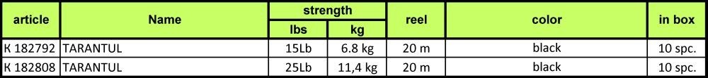 KATRAN-TARANTUL-25lb-20m-Katran-Carp-ProduktyPlecionki-PrzyponoweFluorocarbon-3