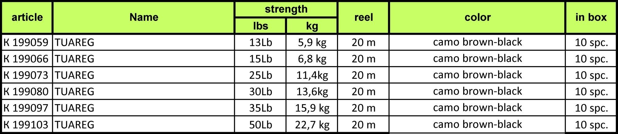 katran-tuareg-15lb-20m