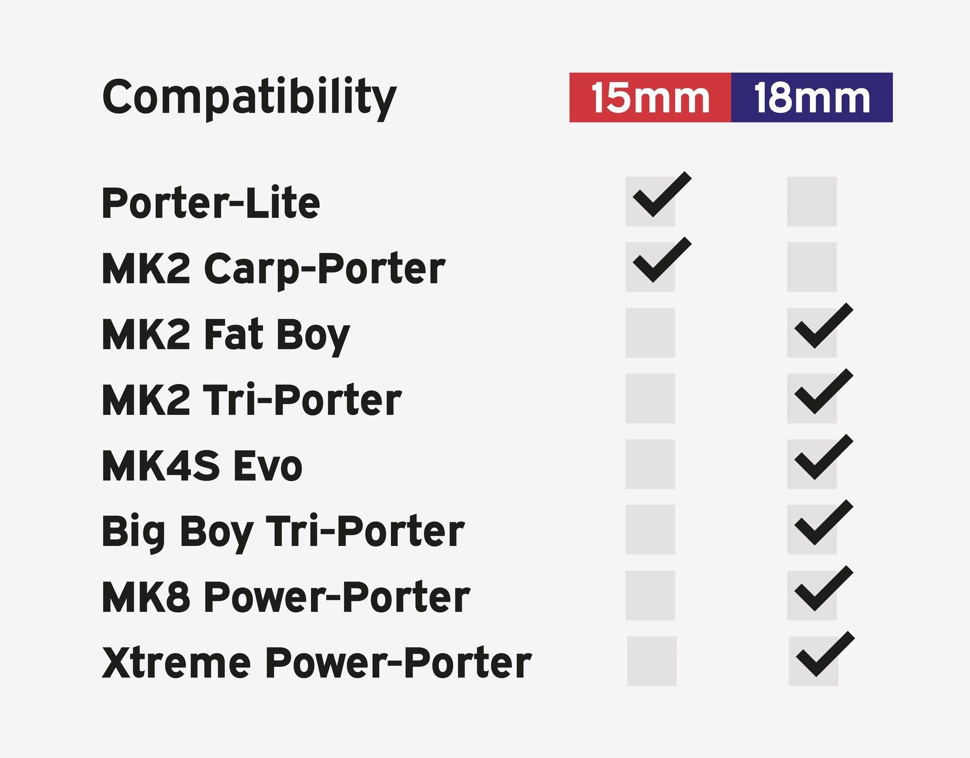 CARP PORTER 15mm Bucket Bracket – CPS078