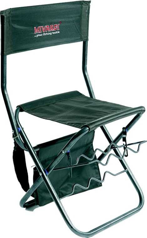 Mivardi – Chair Simple Pro