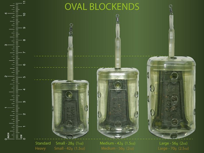 Drennan-Koszyk-Zan.-Drennan-OVAL-BLOCKENDS-STANDARD-Koszyki-zanetowe-2