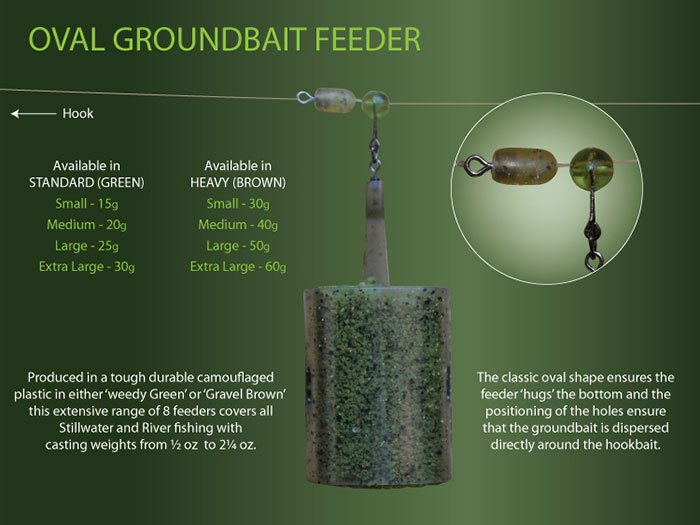 Drennan-Koszyk-Zanetowy-Drennan-OVAL-GROUNDBAIT-STANDARD-Koszyki-zanetowe-2