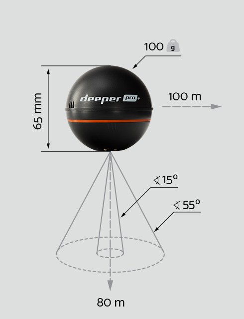 deeper-pro-plus-dane-techniczne-wymiary-specyfikacja-1