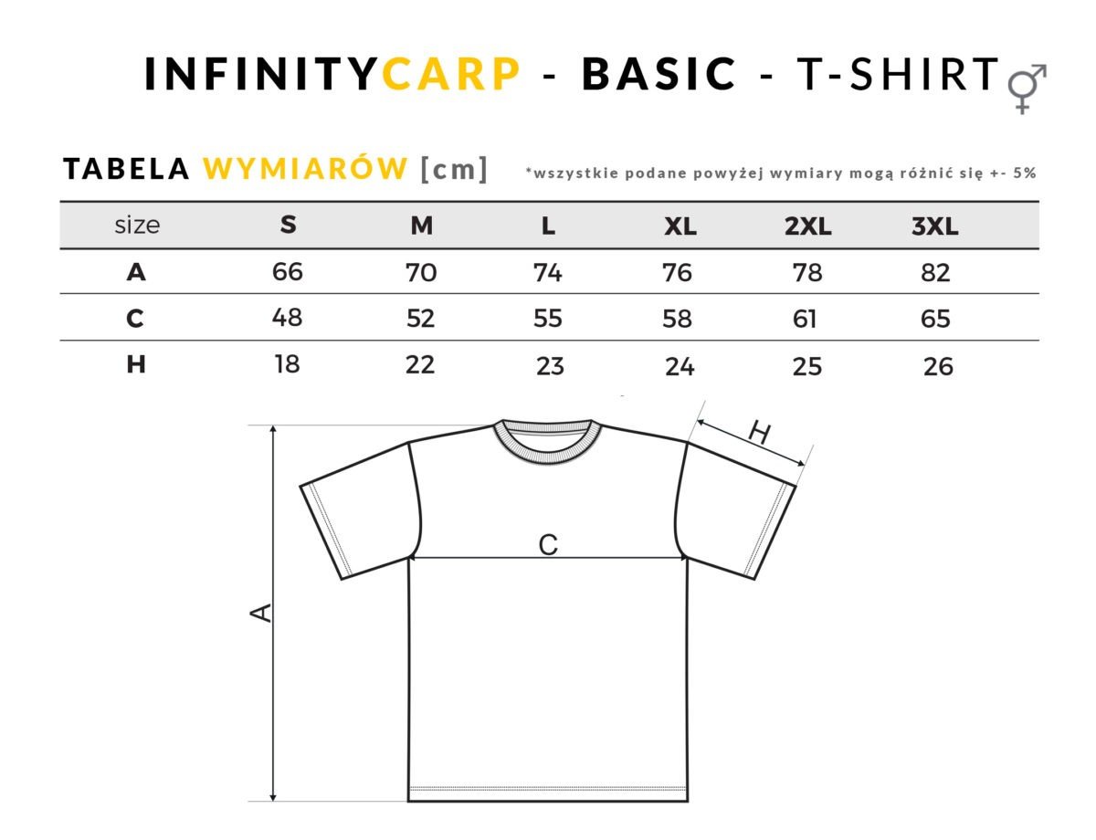 koszulki-basic-tabela-wymiarow