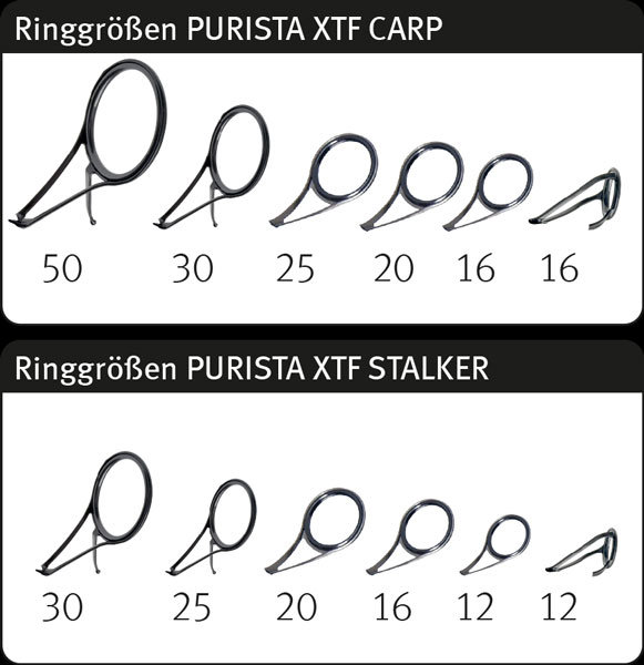 ringe-purista-xtf-d