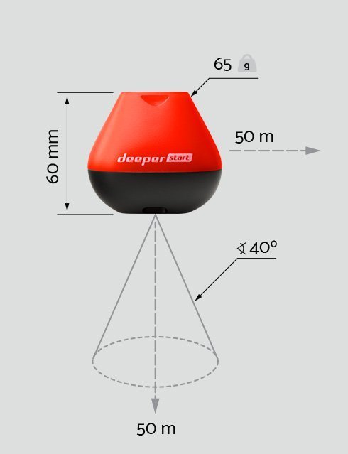 wymiary-techniczne-deeper-start-fishfinder